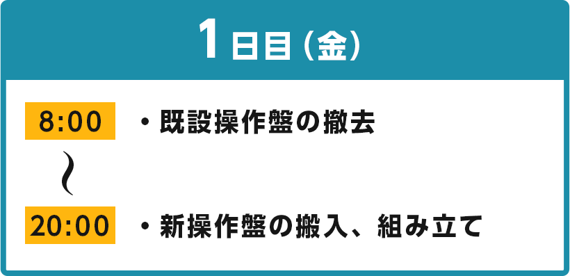 1日目（金）